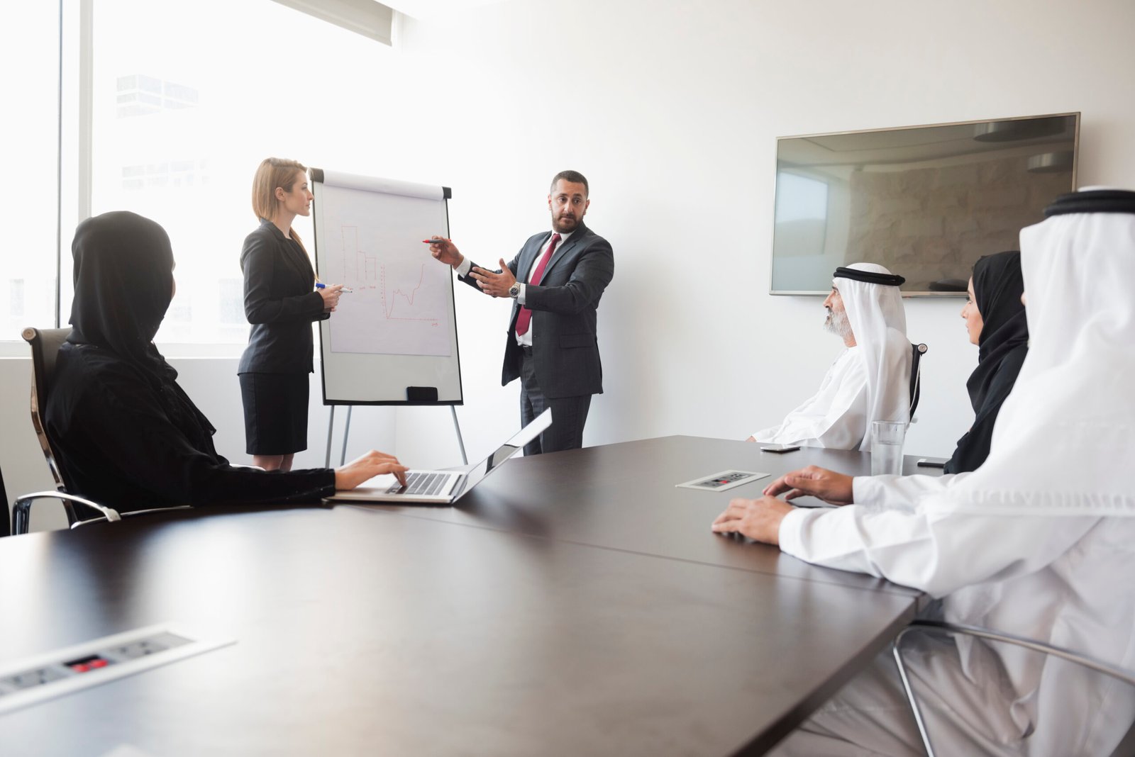 A photo of middle eastern business people giving presentation to colleagues. They are using flipchart to explain points. Arab coworkers in traditional Emirati dress are listening to them while sitting at conference table. Multi-ethnic workers are in brightly lit office.